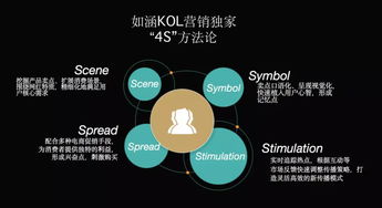 網(wǎng)紅電商之外 如涵如何借助技術(shù)驅(qū)動實現(xiàn)新一輪增長？